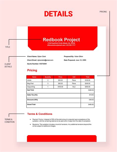 Image result for Quotation Examples in Writing