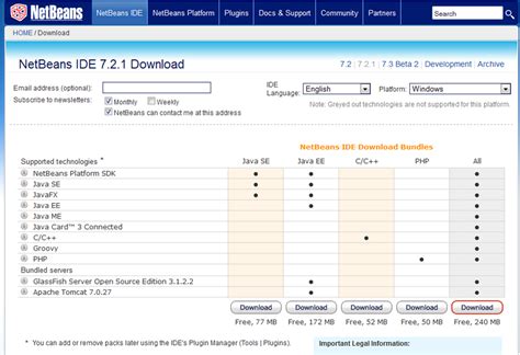 Image result for NetBeans Para Java