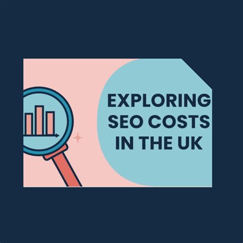How to manage SEO costs UK Edition | akoca SEO posted on the topic ...