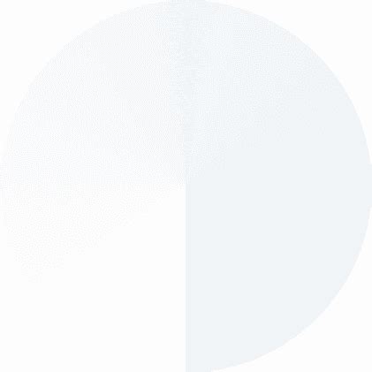 Vicharak - Computing Revolution.