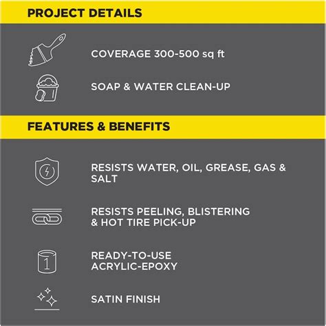 Seal-Krete Clear-Seal Clear Satin Water-based Interior/Exterior Acrylic ...