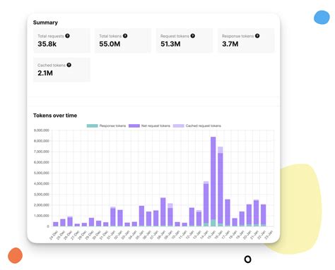 Discourse 的图像结果