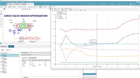 Image result for SimCenter Use Key