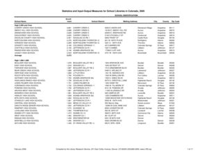 Fillable Online lrs Statistics and Input-Output Measures for School ...