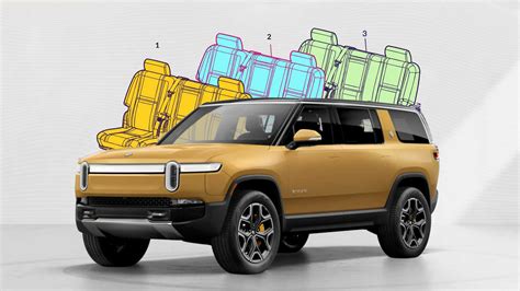 What Suvs Have 3rd Row Seating And 4wd - Infoupdate.org