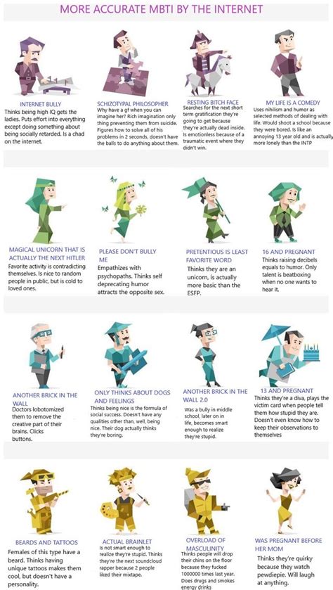 Mbti Mbti性格测试 晔熙法律援助网