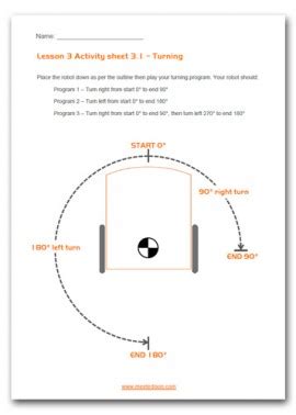 Robotics Lesson 的图像结果