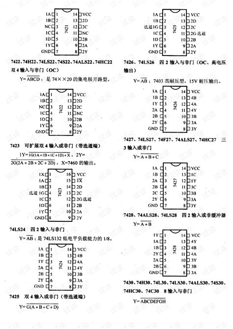 7420芯片引脚图及功能-图库-五毛网