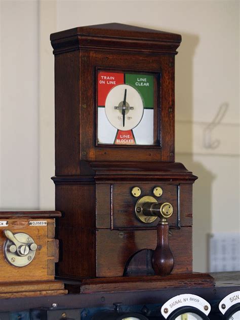 Image result for Block Signalling