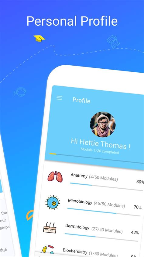 Image result for Speed Learning