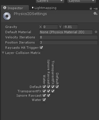 Image result for Unity Projectile Prediction