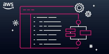 Image result for AWS Step Functions Map State