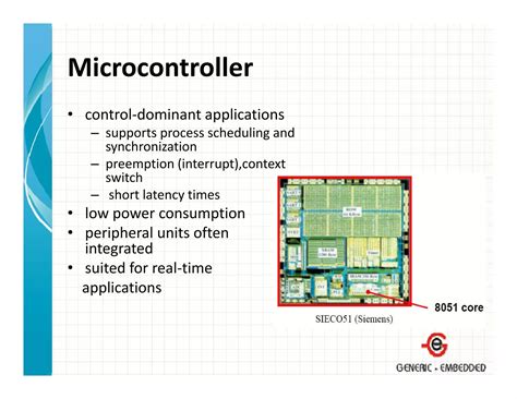 Image result for Introduction to Embedded System Design Image