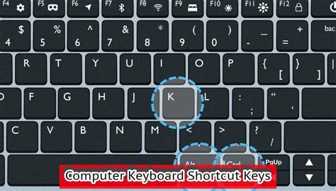 Computer Keyboard Shortcut Keys 的图像结果