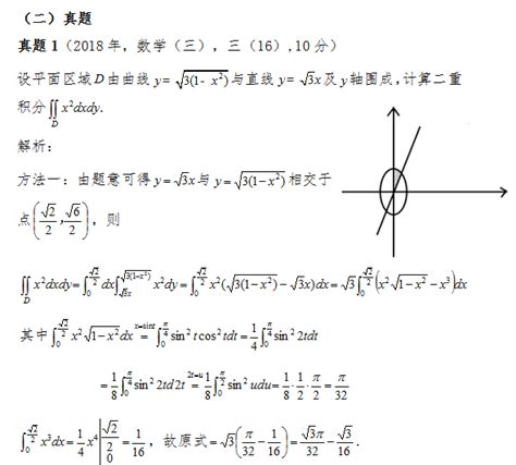 2021考研数学：如何计算二重积分_考研_新东方在线
