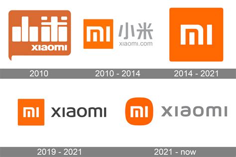 Xiaomi Logo and symbol, meaning, history, PNG, brand