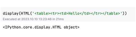 Image result for How to Display Table in Python with HTML