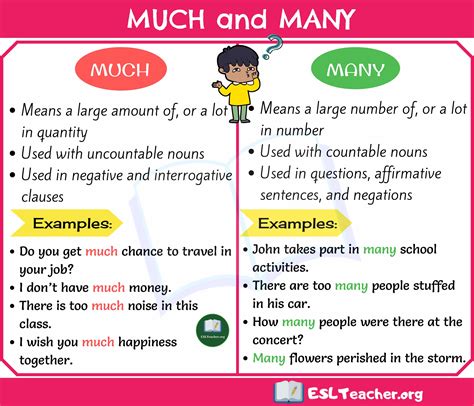 Commonly Confused Words: 7 English Word Pairs that Confuse Absolutely Everyone - ESLBUZZ