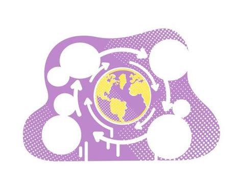 Globalization Vector 的图像结果