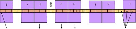 Image result for LED Cubicle Numbers