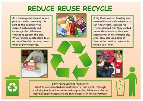 Image result for Reduce Reuse Recycle Examples for Kids