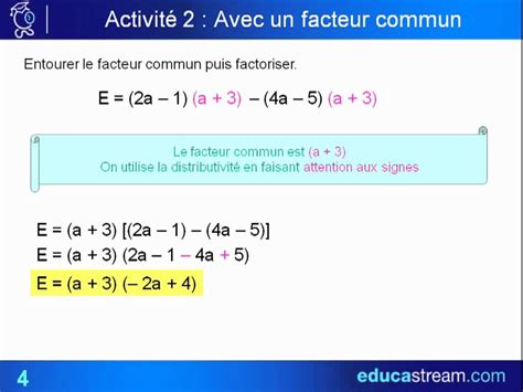 Image result for Factorisation Difficile
