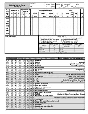 Dbt Worksheets Pdf - Fill Online, Printable, Fillable, Blank | pdfFiller
