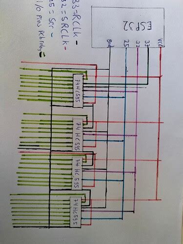 Image result for Arduino Analog LED Strp Code