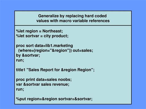 Image result for SAS Macro Language