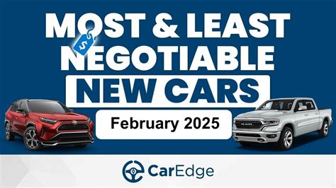 Not Enough Buyers: Rising Supply Brings BIG February Car Sales - CarEdge