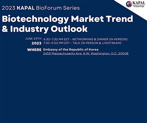 2023 KAPAL BioForum Series: Biotechnology Market Trend & Industry ...