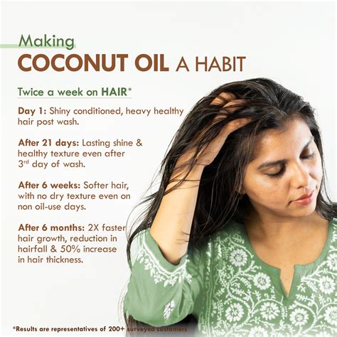 Buy Nat Habit Pure Coconut Oil Online