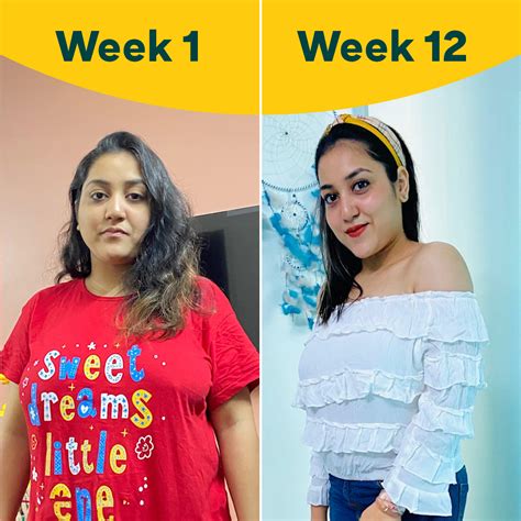 High Protein Meal Replacement Shake for Women in India for Weight ...