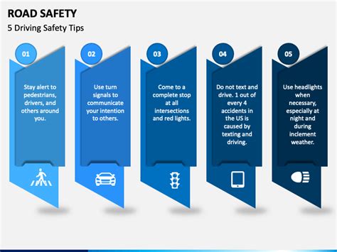 free road safety ppt template