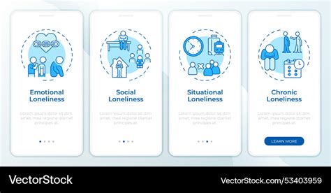 Types of loneliness blue onboarding mobile app Vector Image