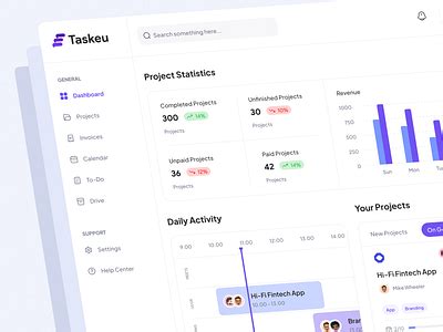 Image result for Project Dashboard Designs