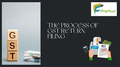 GST Return Filing Process 的图像结果