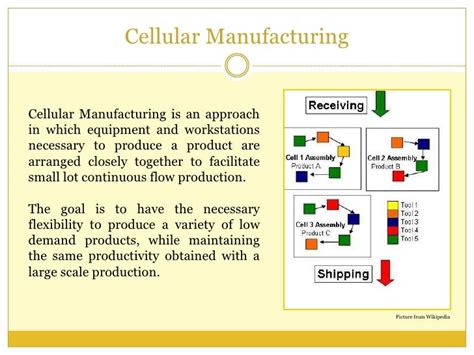 Image result for Contoh Cellular Manufacturing System
