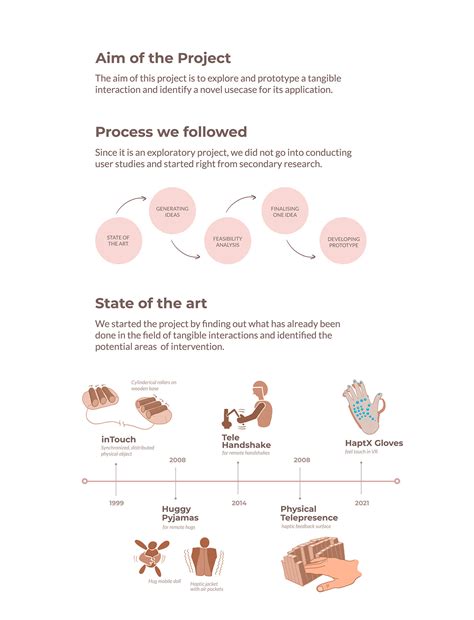 Image result for Tangible Interaction