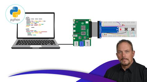 Image result for Control System Engineering Python