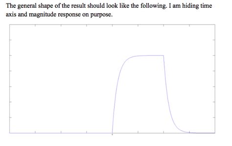 Image result for Convolution Function MATLAB