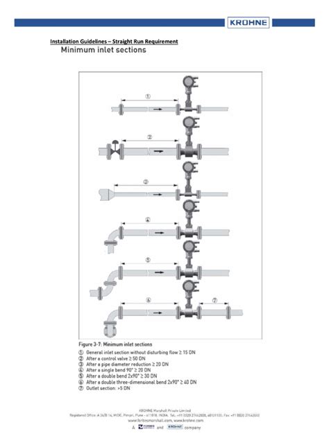 Image result for Vortex Script Installation