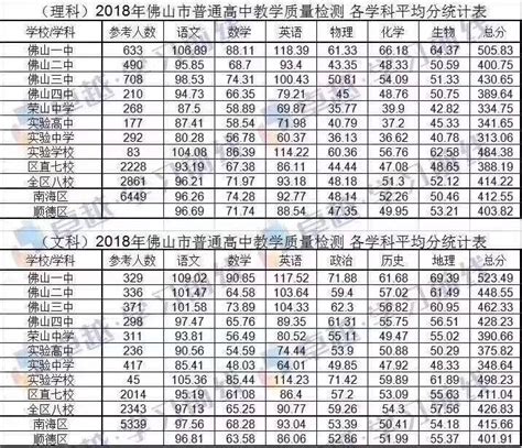 2022年国考、江苏省考笔试时间基本确定，考试倒计时 - 知乎