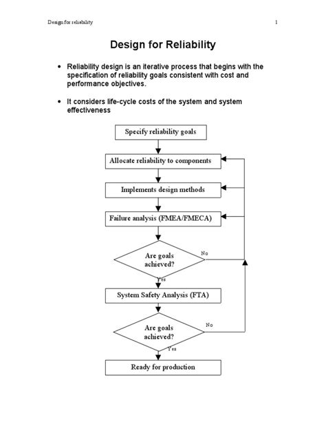 Image result for Examples of Design for Reliability