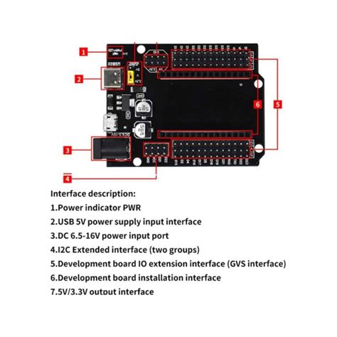 Expansion Board ESP-32 WROOM 30pin GPIO TYPE-C USB