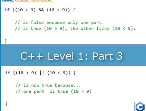 Image result for C++ Code Examples Games