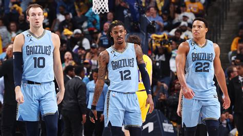 MikeCheck: Grizzlies brass take ‘honest and blunt’ inventory after ...