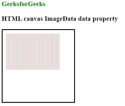 Image result for Object Data Example in HTML