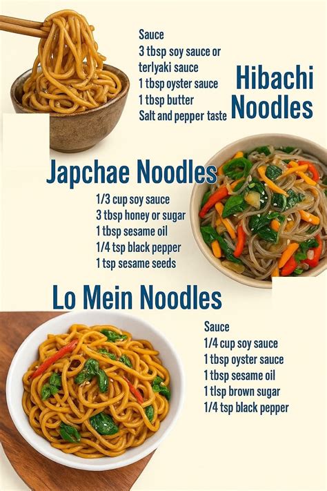 Pin by Tamara Judds on Asian inspired | Asian recipes, Chinese cooking ...