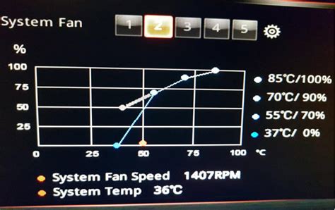 Computer Fans at Full Speed 的图像结果